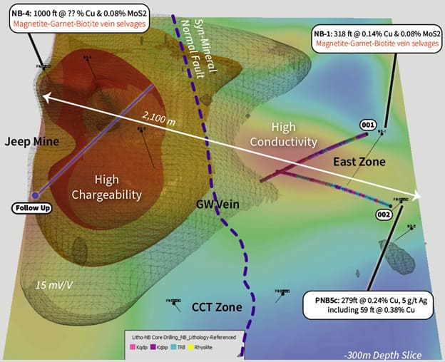 Plan Map with IP iso-shells on conductivity base map, from 3D-array DCIP geophysical survey, April 2024